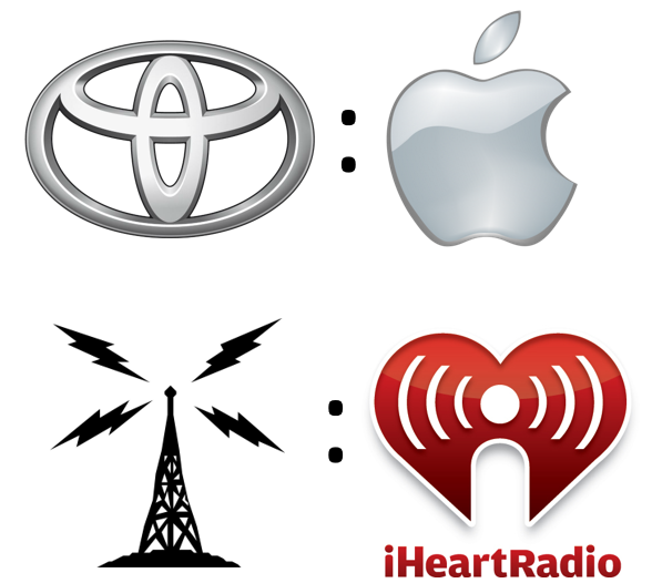 i heart radio app for mac